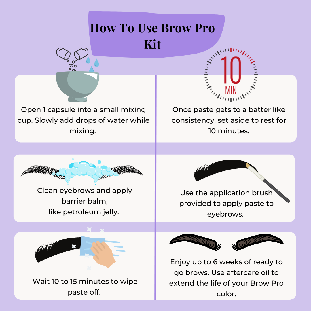 how to use brow pro kit